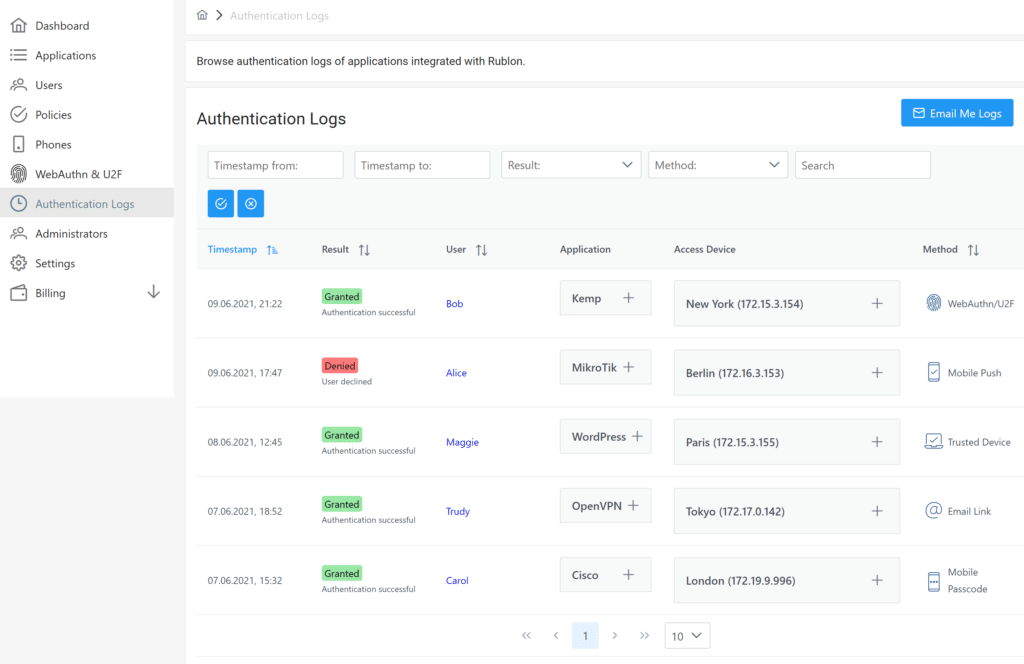 Image portraying the Authentication Logs section in the Rublon Admin Console