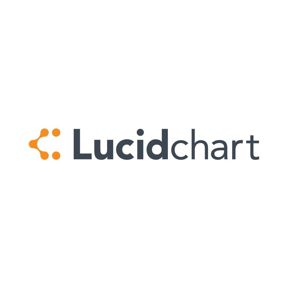 LucidChart 2FA