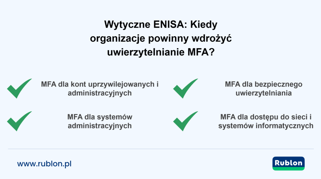 Wytyczne ENISA mówią o wdrożeniu uwierzytelniania wieloskładnikowego (MFA) dla kont uprzewilejowanych i administracyjnych, systemów administracyjnych, bezpiecznego uwierzytelniania oraz dostępu do sieci i systemów informatycznych.