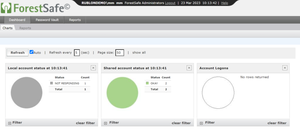 Image showing the Forest Safe Agent after successful MFA authentication.