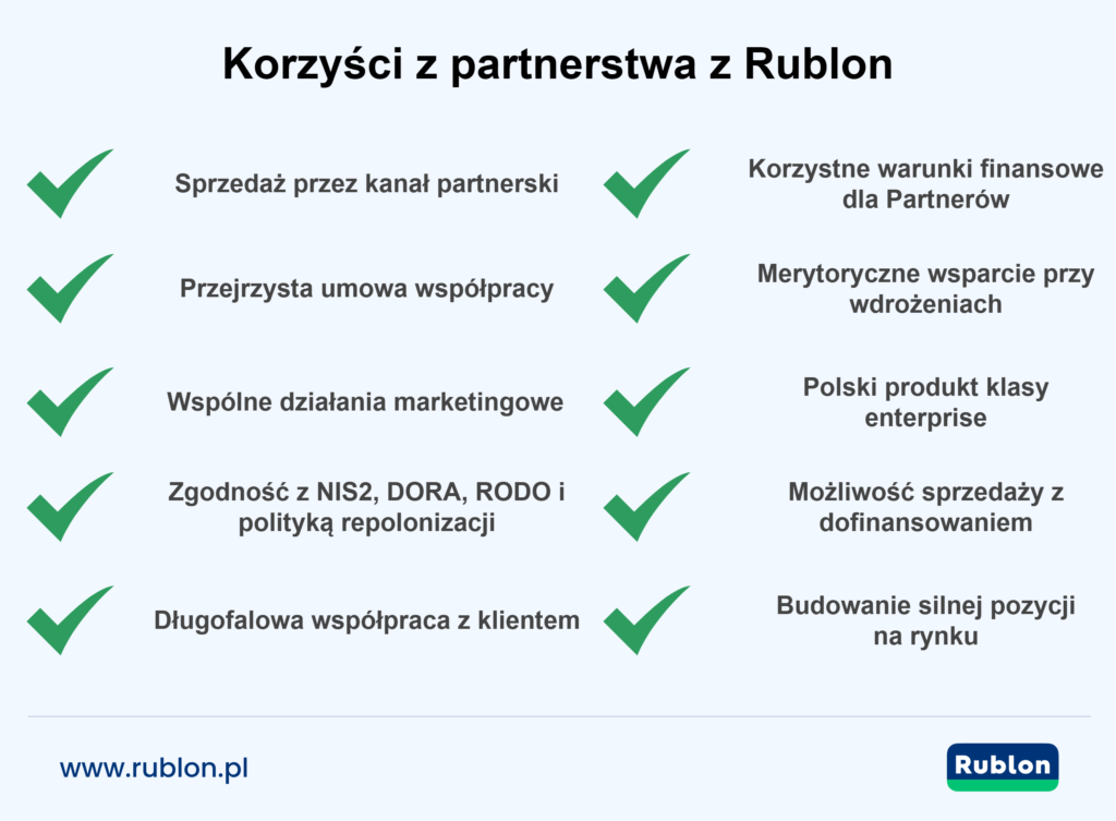Korzyści z partnerstwa z Rublon: atrakcyjne marże, pełne wsparcie techniczne, wspólne działania marketingowe i przewaga konkurencyjna dzięki polskiemu rozwiązaniu MFA zgodnemu z NIS2, DORA i RODO.