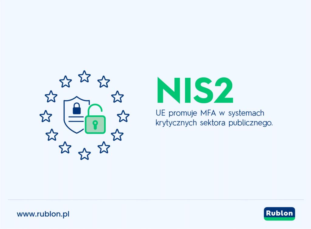 Infografika podkreślająca, że Unia Europejska promuje uwierzytelnianie wieloskładnikowe w systemach krytycznych sektora publicznego