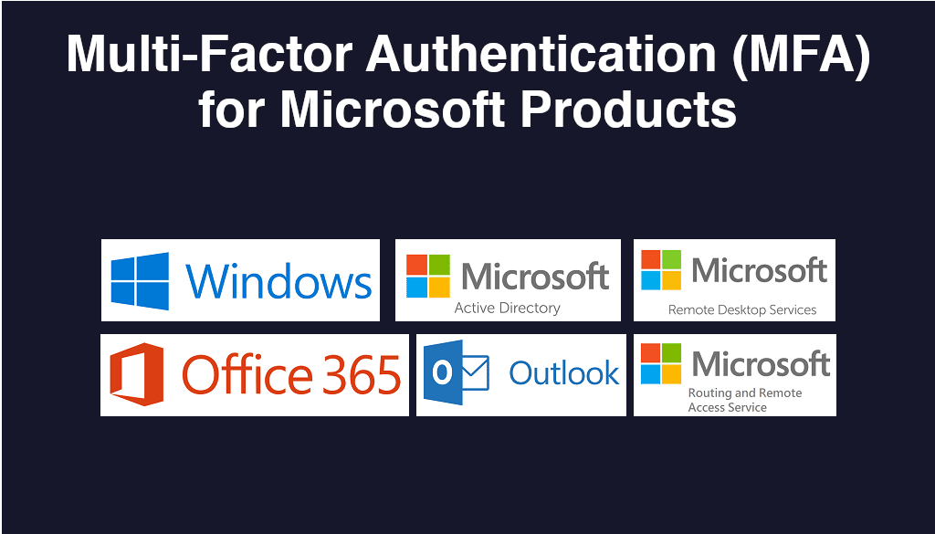Multi-Factor Authentication (MFA) Solutions for Microsoft products such as Windows, Active Directory, Remote Desktop Services, and more