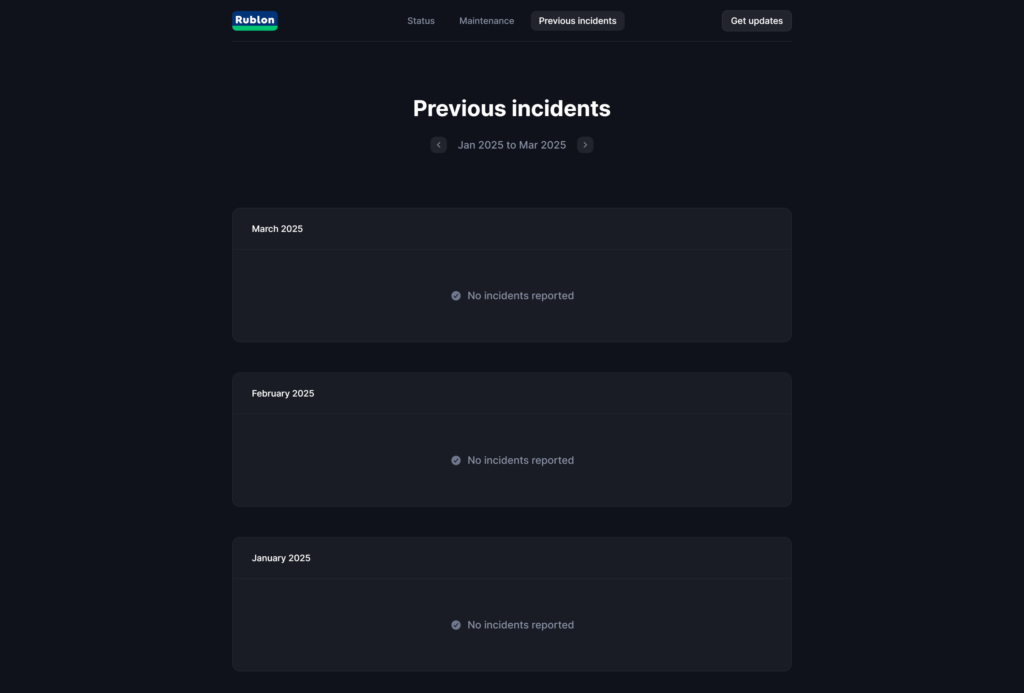 Image showing the Previous incidents tab of the Rublon Status Page