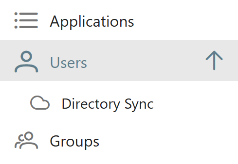 Obrazek pokazujący zakładkę Directory Sync w konsoli Rublon Admin Console